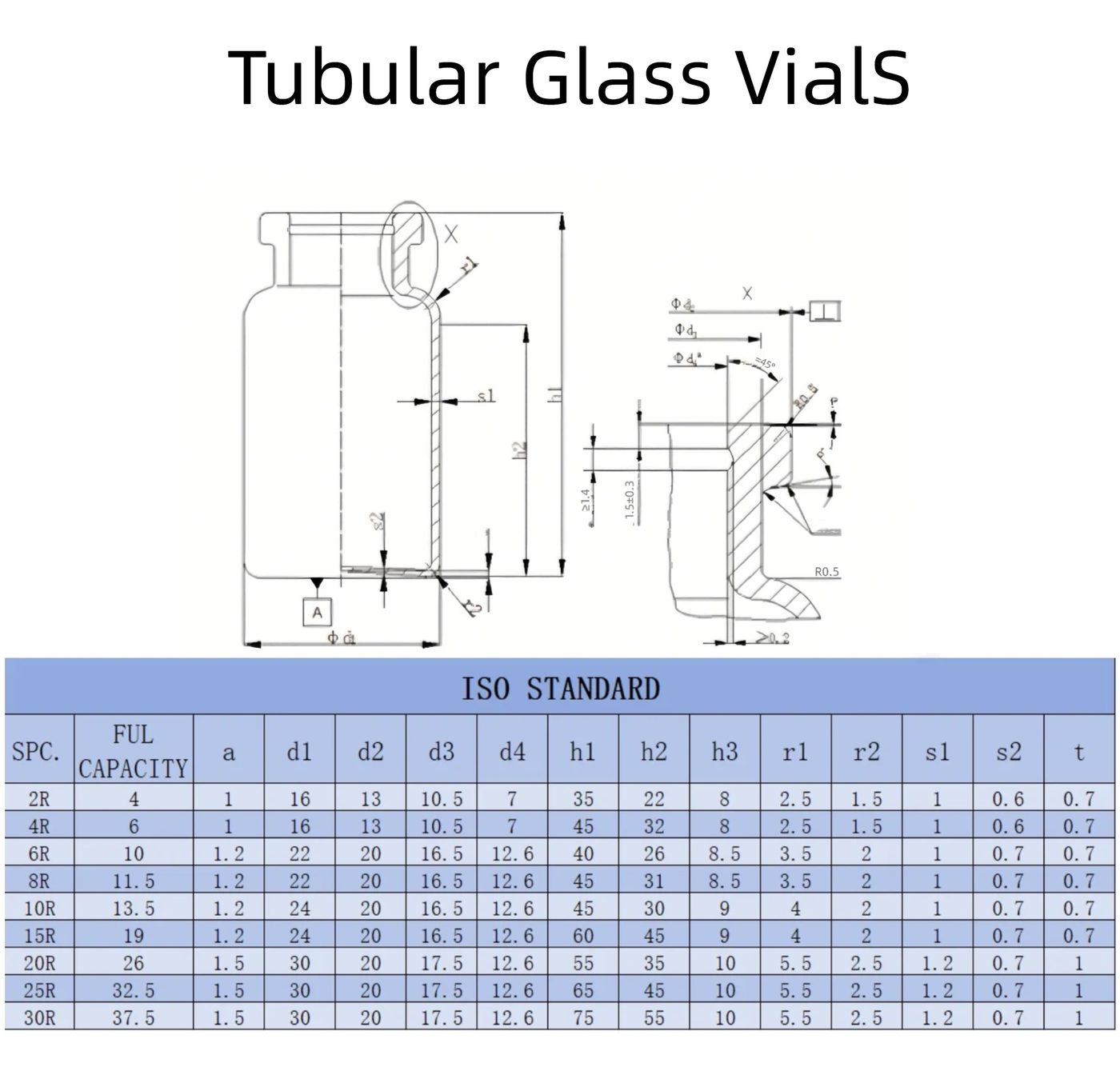 Clear amber tubular glass pharmaceutical injection vial — 4